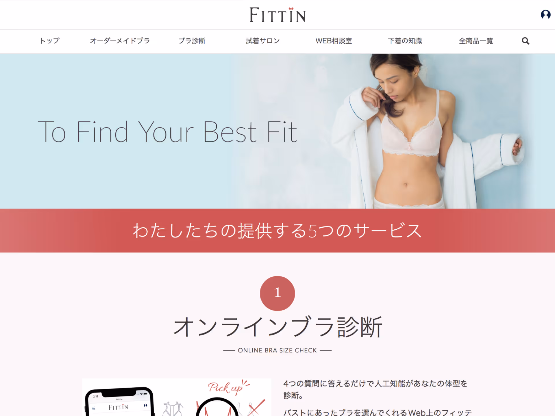 フィッティン